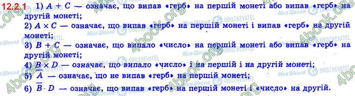 ГДЗ Алгебра 11 класс страница 12.2.1